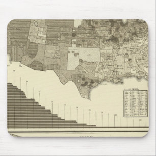 Germans, Irish Mouse Mat