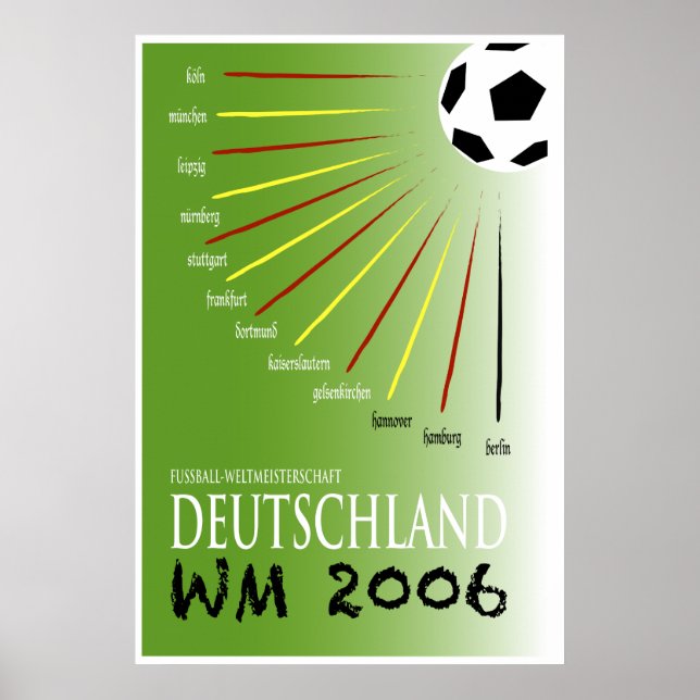Germany2006 Poster (Front)