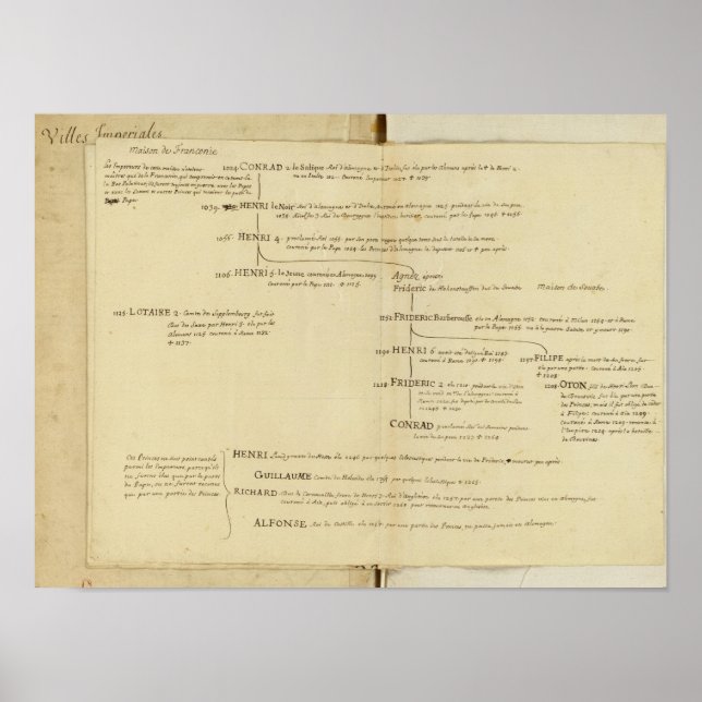 Germany 13 poster (Front)