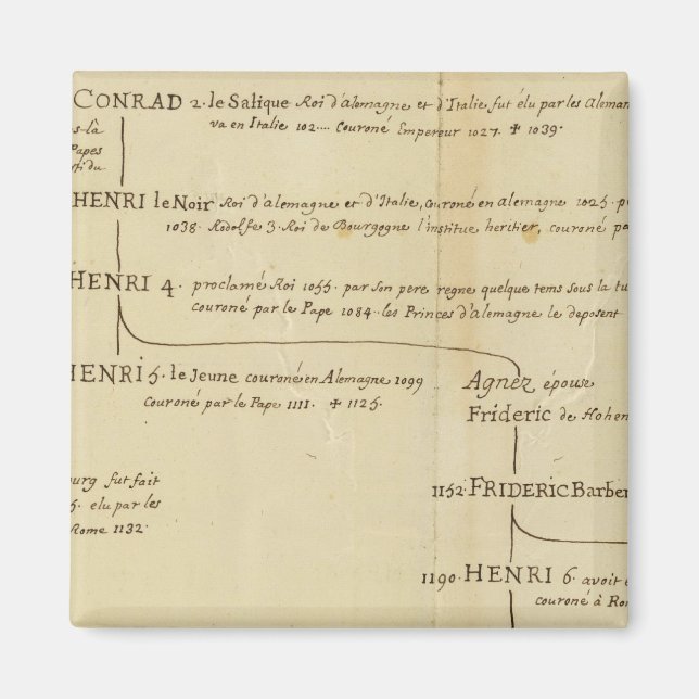 Germany 18 magnet (Front)