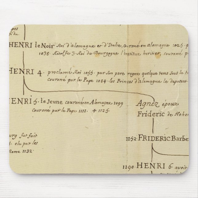 Germany 18 mouse mat (Front)