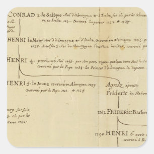 Germany 18 square sticker