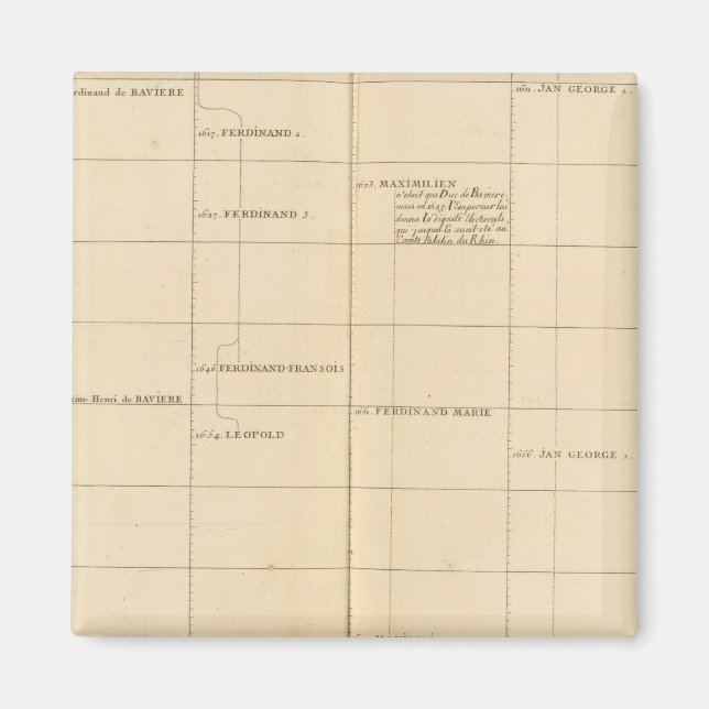 Germany 24 magnet (Front)