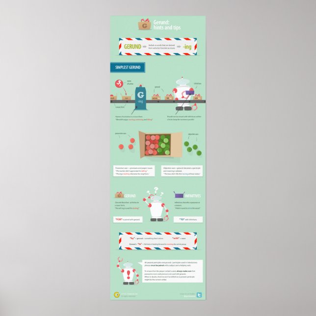 Gerund: hints and tips poster (Front)