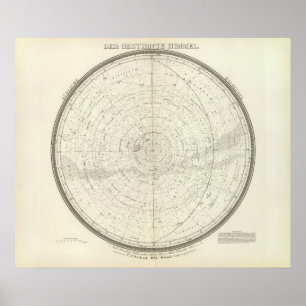 Gestirnte Himmel Sud Poster