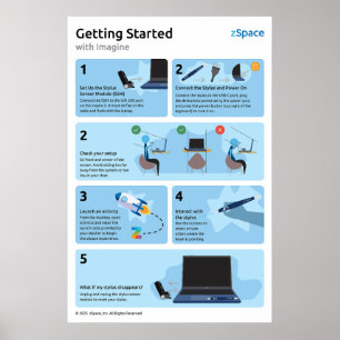 Getting Started Poster (Imagine)