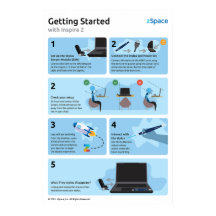 Getting Started Poster (Inspire 2)