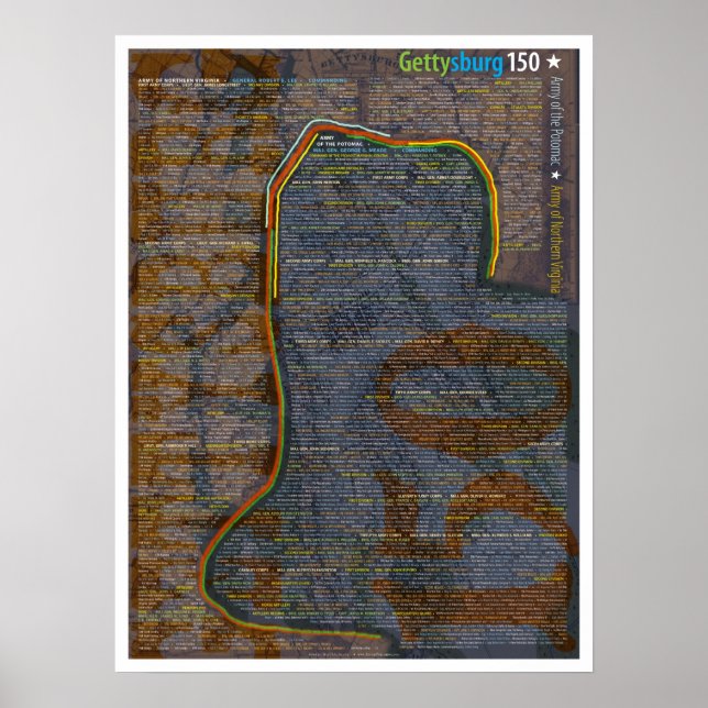 Gettysburg 150th Anniversary Battle  Poster (Front)