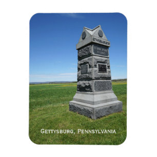 Gettysburg Battlefield Magnet