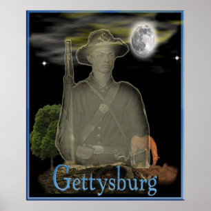 Gettysburg poster