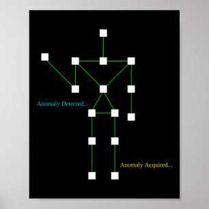 Ghost Hunting Sls Anomaly Detected Funny Paranorma Poster