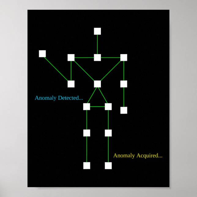 Ghost Hunting Sls Anomaly Detected Funny Paranorma Poster (Front)
