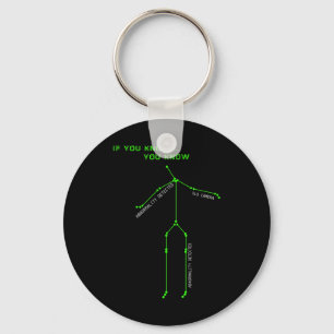 Ghost Hunting Sls Camera Stick Man Novelty Spooky  Key Ring