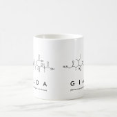 Giada peptide name mug (Center)