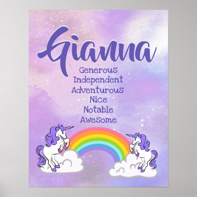 Gianna Name Poster (Front)