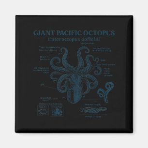 Giant pacific octopus anatomy ocean sea biology magnet