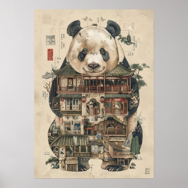 Giant Panda Anatomy Poster | Educational Science I (Front)