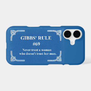 Gibbs' rule 69