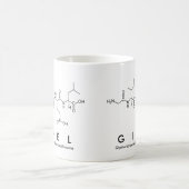 Giel peptide name mug (Center)