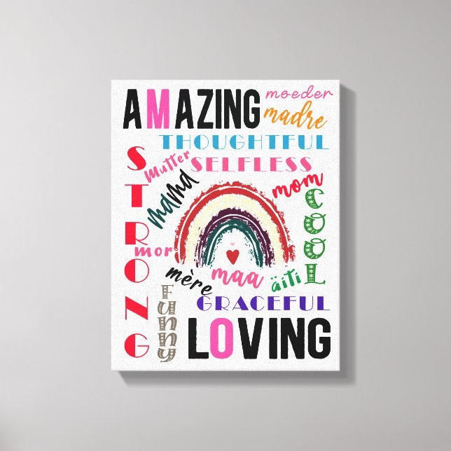 Gift For Mum | Mother Synonyms | Mother's Day Canvas Print (Front)