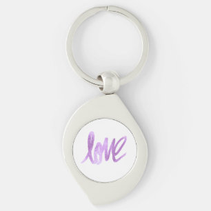Gift ideas key ring