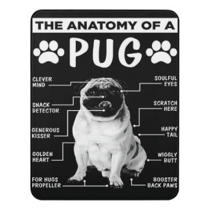 Gift Lover The Anatomy Of A Pug Door Sign