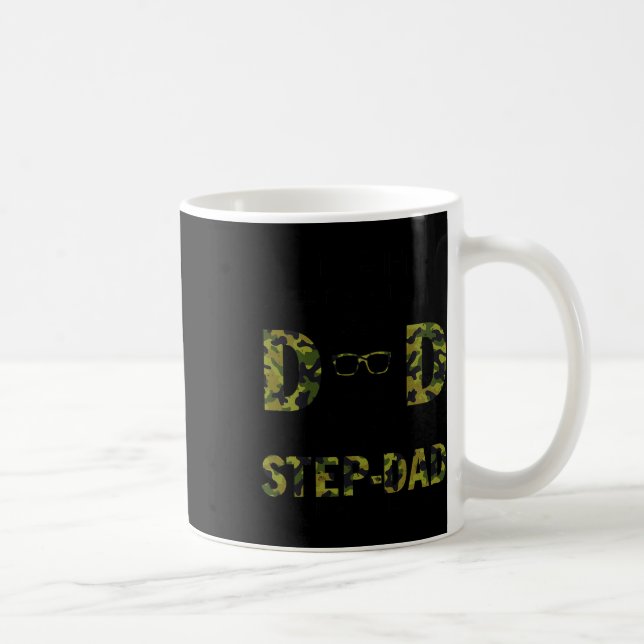 Gifted Me Two Titles Dad And Papa Fathers Day  Coffee Mug (Right)
