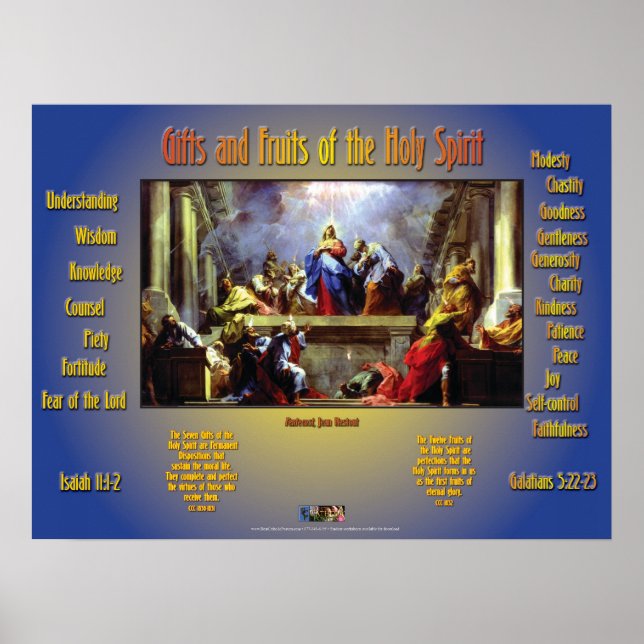 Gifts and Fruits of the Holy Spirit Poster (Front)