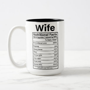 Gifts For Wife Nutritional Facts Valentines Day Two-Tone Coffee Mug
