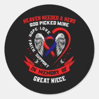 Gifts Loss Great Niece Heart Disease Awareness Chd