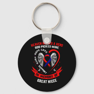 Gifts Loss Great Niece Heart Disease Awareness Chd Key Ring
