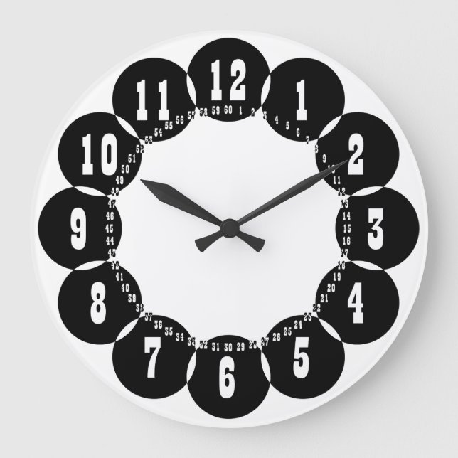 gigantesque circle numbers large clock (Front)