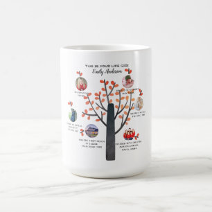 GIGI - Family Tree Milestones Gift for Grandma Coffee Mug