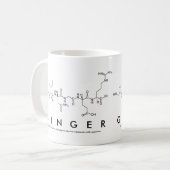 Ginger peptide name mug (Front Left)