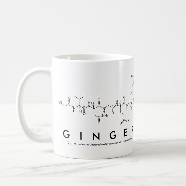 Ginger peptide name mug (Left)