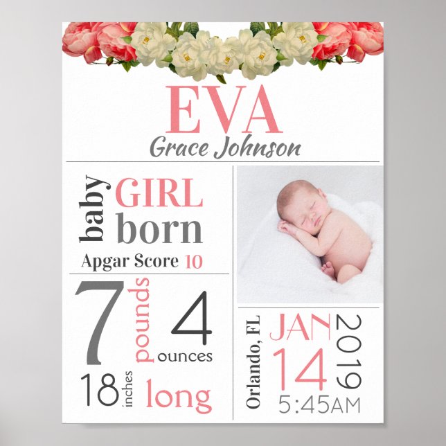 Girl Birth Stat Sign Pink Floral Footprint Photo (Front)