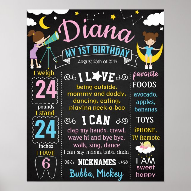 Girl Star Gazing twinkle little star Birthday Poster (Front)