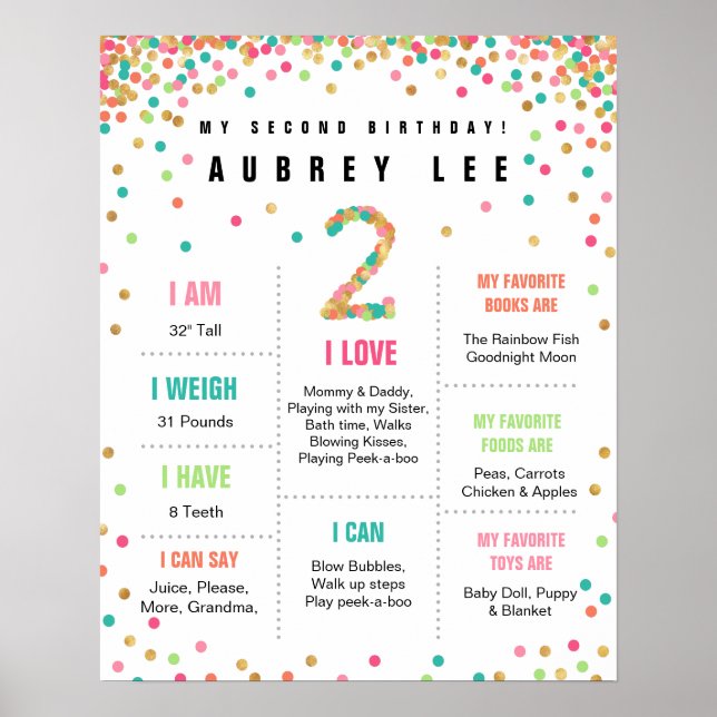 Girls Birthday Mint Teal Pink Second Birthday Poster (Front)