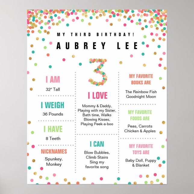 Girls Birthday Mint Teal Pink Third Birthday Poster (Front)