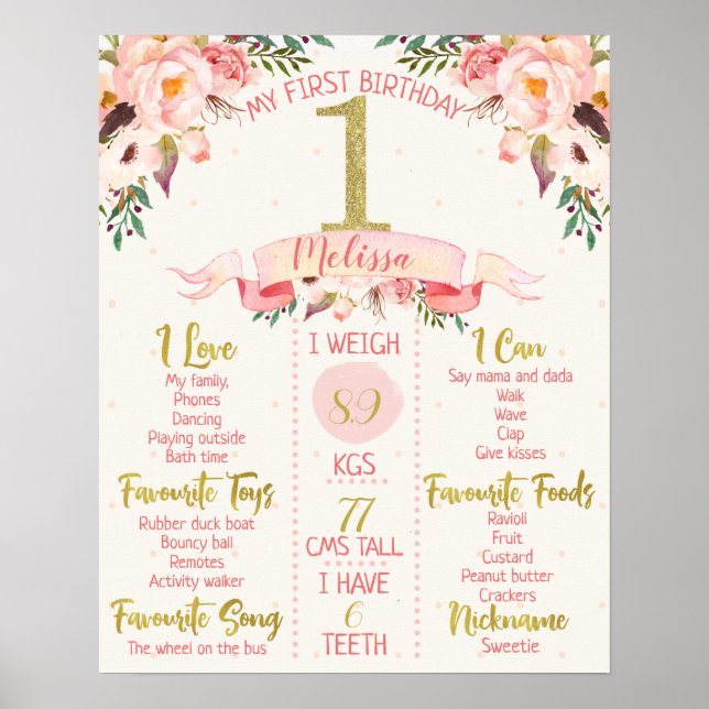 Girls Boho Floral 1st Birthday Milestone Poster (Front)