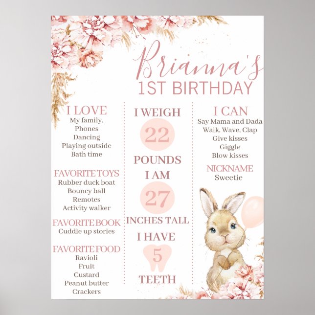 Girl's Boho Floral Bunny 1st Birthday Milestone Po Poster (Front)