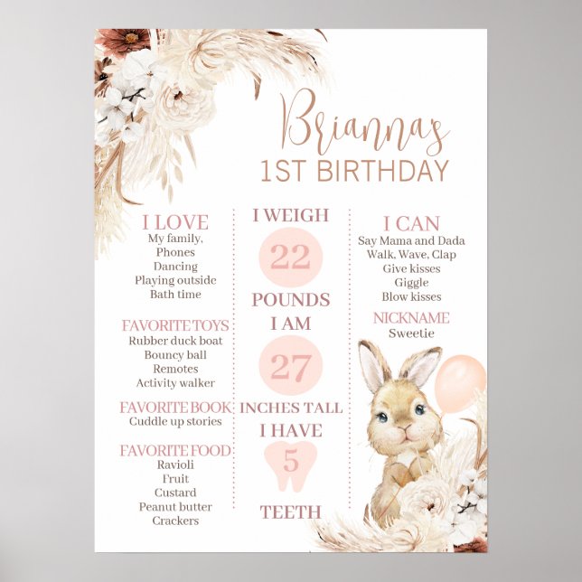 Girl's Boho Floral Bunny 1st Birthday Milestone Poster (Front)