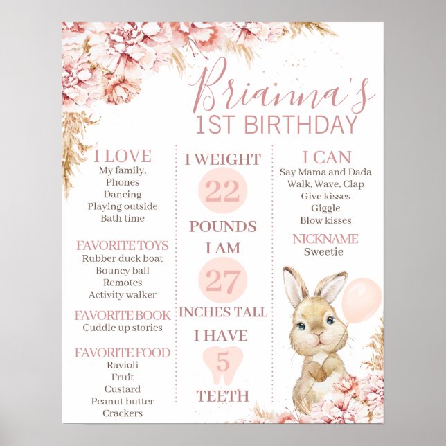Girl's Boho Floral Bunny 1st Birthday Milestone Poster (Front)