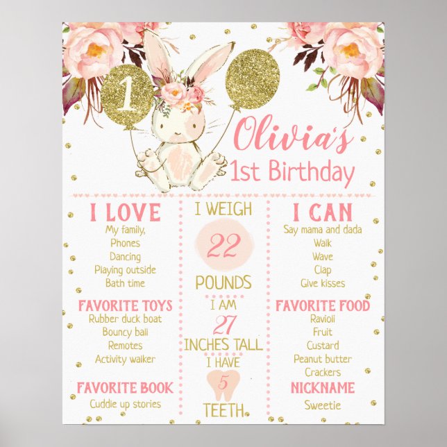 Girls Floral Bunny 1st Birthday Milestone Poster (Front)