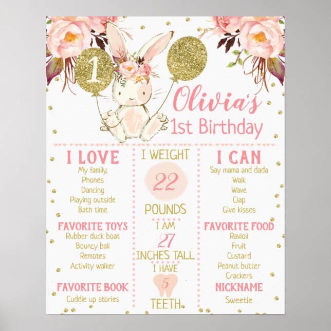 Girls Floral Bunny 1st Birthday Milestone Poster (Front)