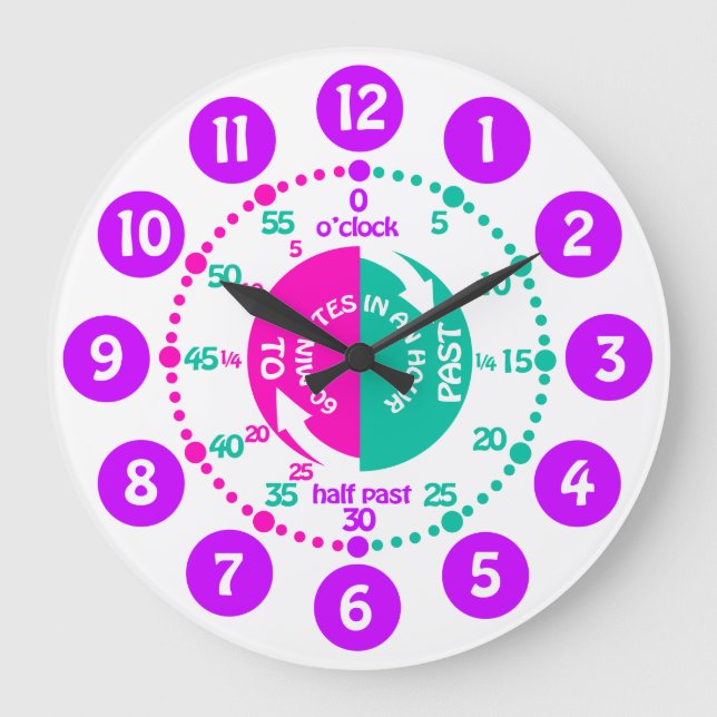 Girls learn to tell time pink purple aqua clock (Front)