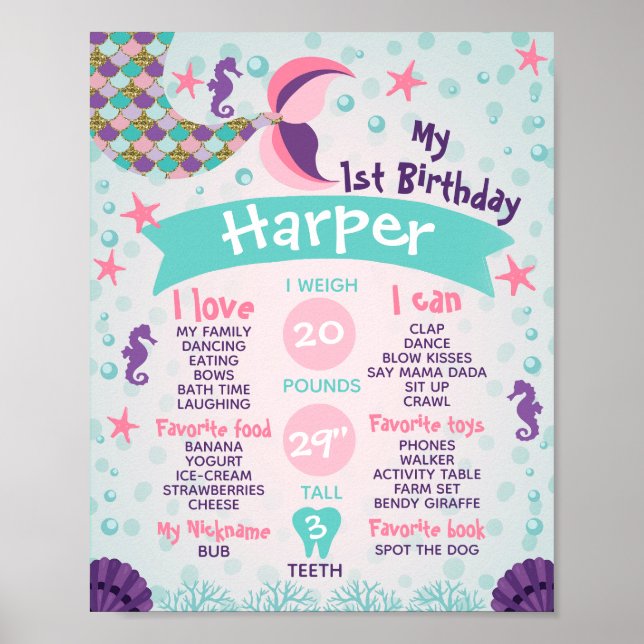 Girl's Mermaid Milestone Poster (Front)