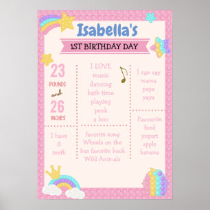 Girl's Pop It Milestone Fidget  Poster