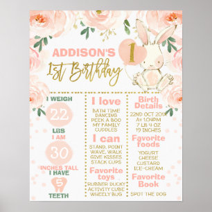 Girls Some Bunny Themed Milestone Banner Poster