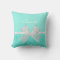 Girly Aqua Turquoise Damask White Ribbon With Name